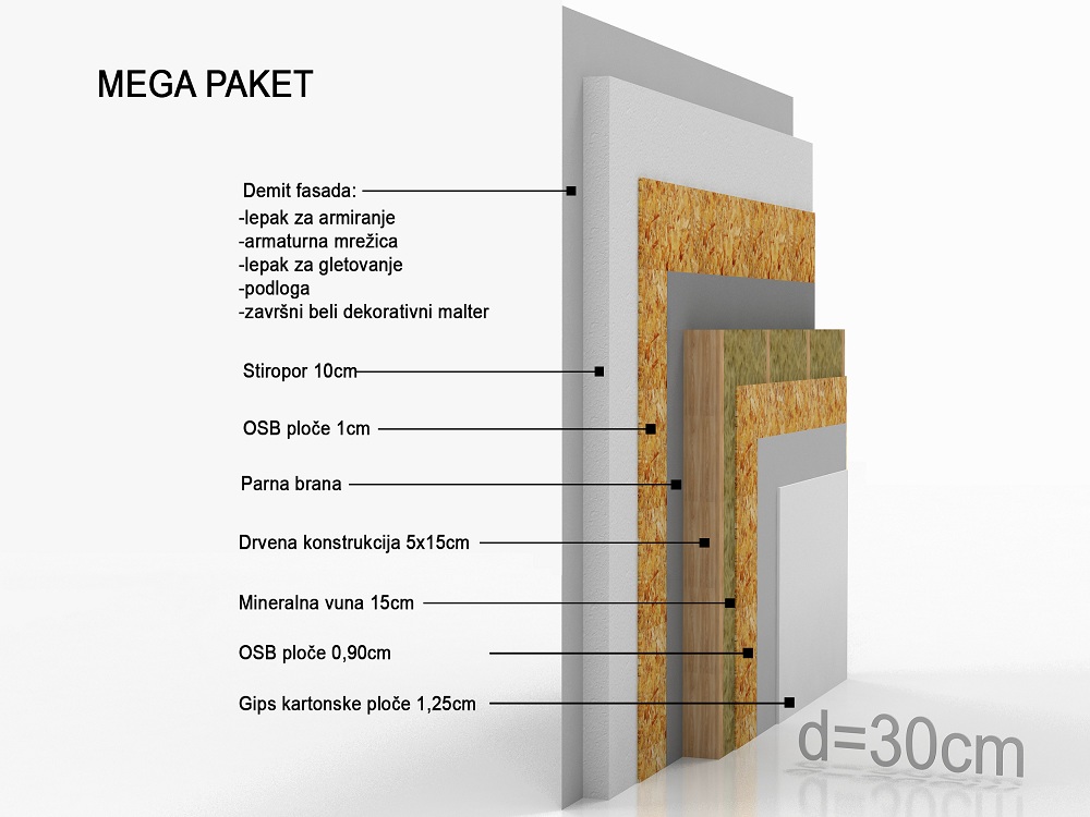 Mega Paket